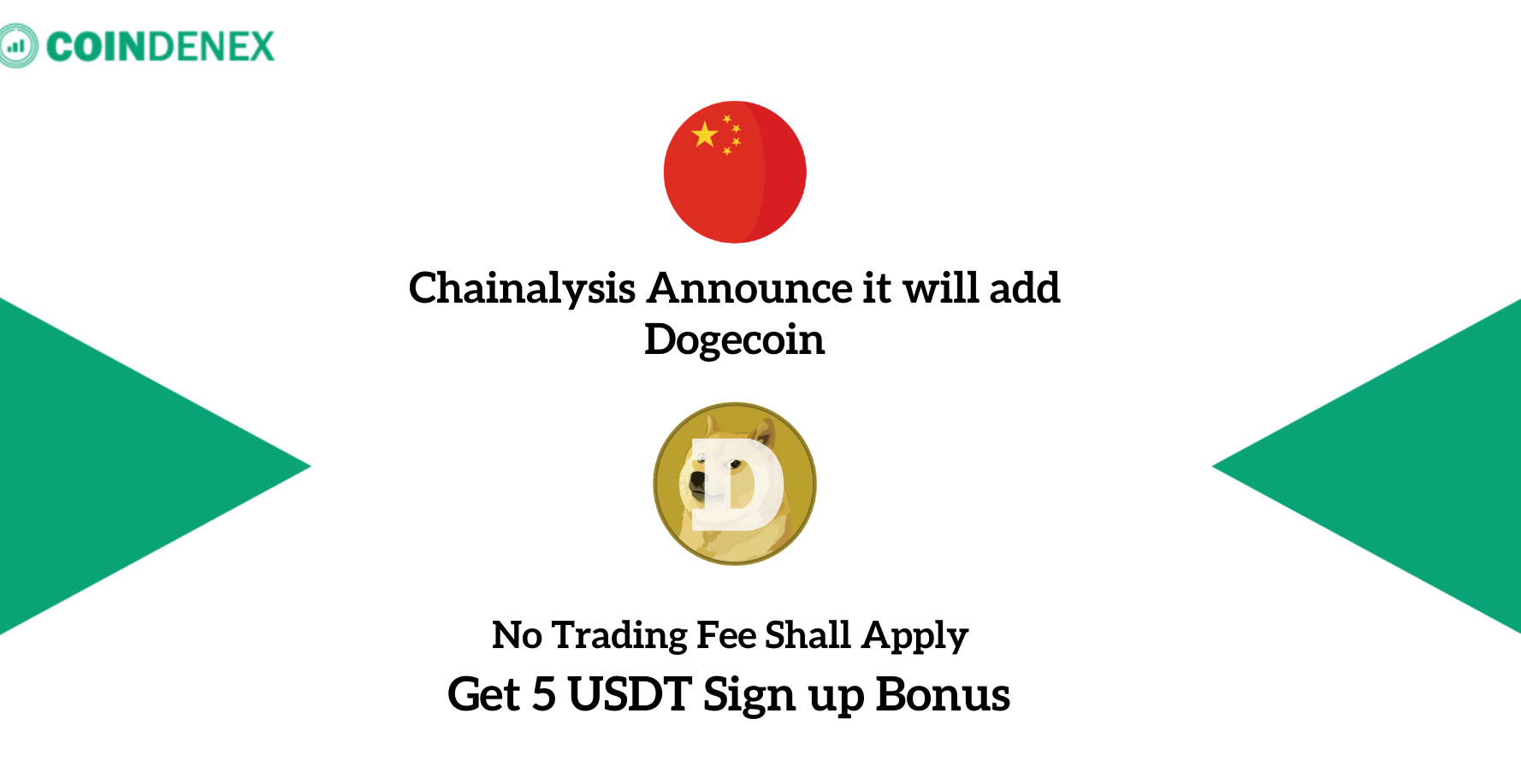 Buy Dogecoin China prediction