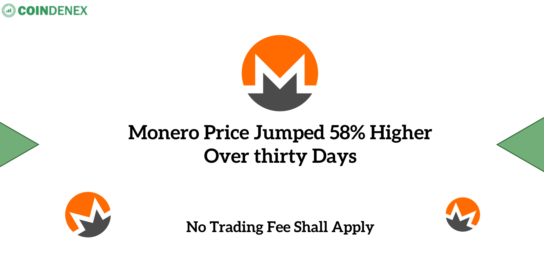 Monero Price prediction news
